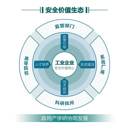 獨家丨木鏈科技完成數千萬A輪融資，深耕工業互聯網安全領域的數字技術服務